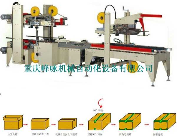 FYZG-500B+ʮת+FYJB-500B