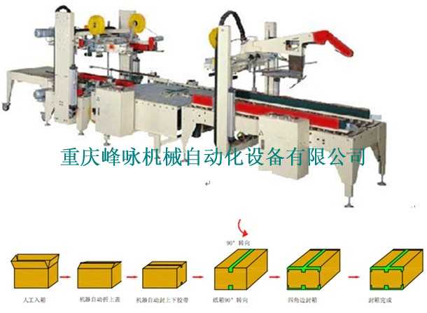 FYZG-500Q+ʮת+FYJB-500Q
