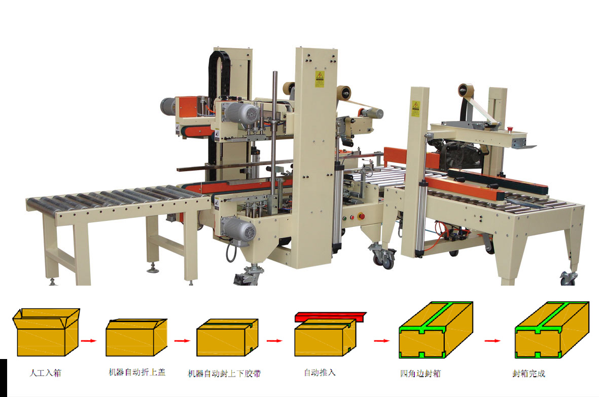 FYE-500+FYJB-500QL׼